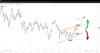 Source: SpreadX / Light Crude